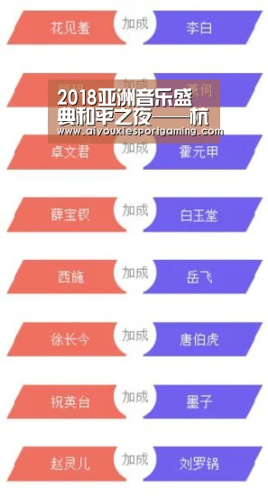 2018亚洲音乐盛典和平之夜——杭州唱响【爱游戏真人】(图2) 爱游戏竞猜