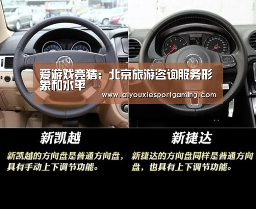 爱游戏竞猜:北京旅游咨询服务形象和水平(图2) 爱游戏竞猜