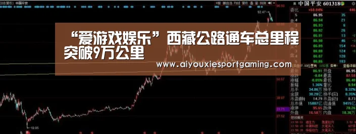 “爱游戏娱乐”西藏公路通车总里程突破9万公里(图2) 爱游戏竞猜