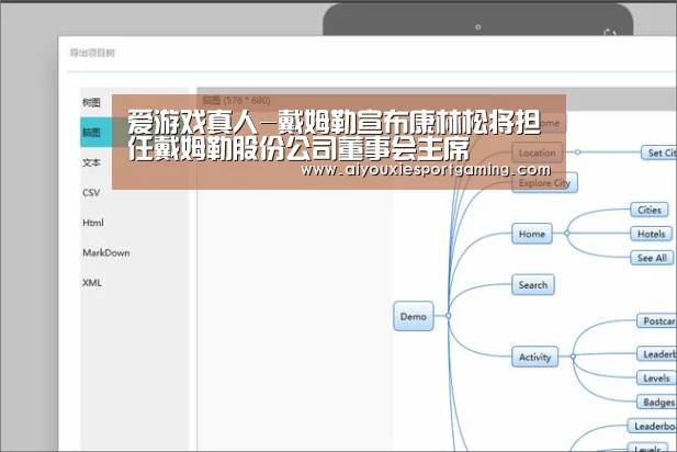 爱游戏真人-戴姆勒宣布康林松将担任戴姆勒股份公司董事会主席(图2) 爱游戏竞猜